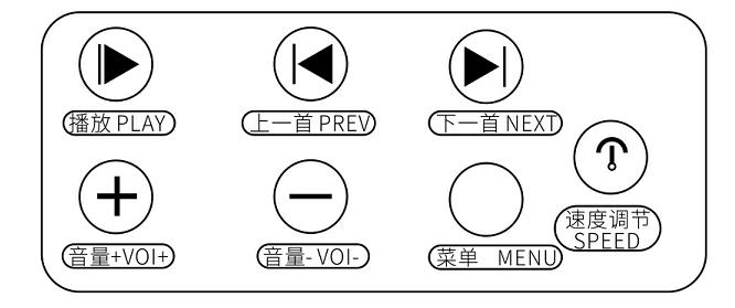 YUTO Moonwalk 360 Car Keyboard function 01