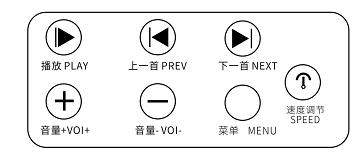 In standby mode, pressing Next button open the switch means entering into the background setting mode,VOL -is selection button Can select the need hecydably,Pressing NEXT can enter into function selection.After finishing all settings,please press PREV button for confirmation.Turning off the power to save all information