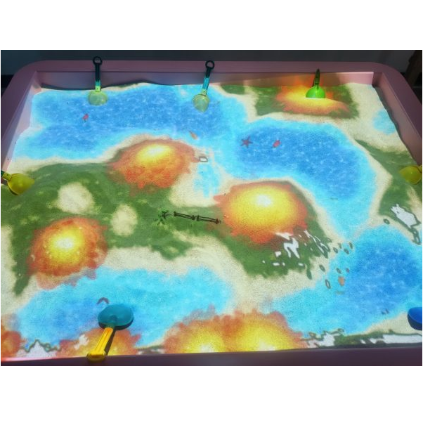 Interactive Sand table Projector