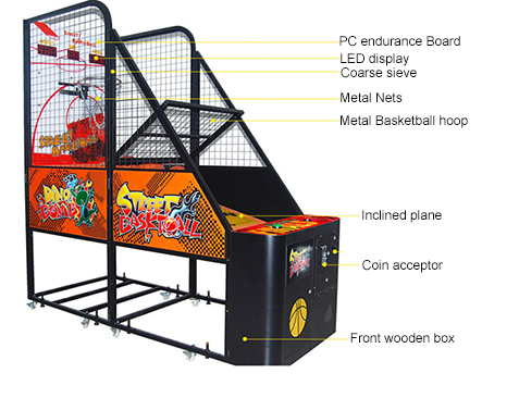 baskball game machine foldable