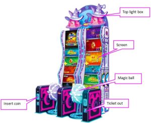 Magic Rabbit  Arcade Ticket Games