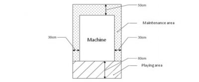 arcade wheel machine