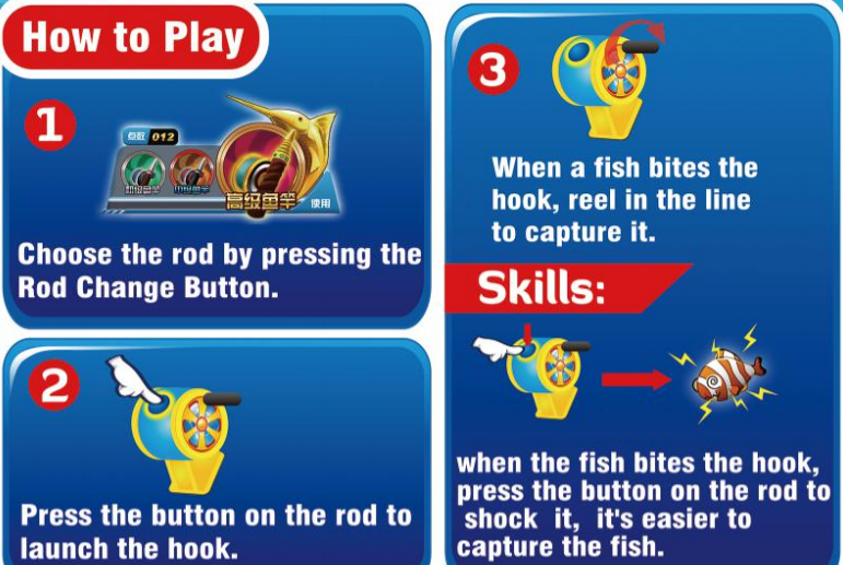 2022 Best Kids Fishing Arcade Machine For Sale|Hot Selling Kids Fishing Game Machine Made In China